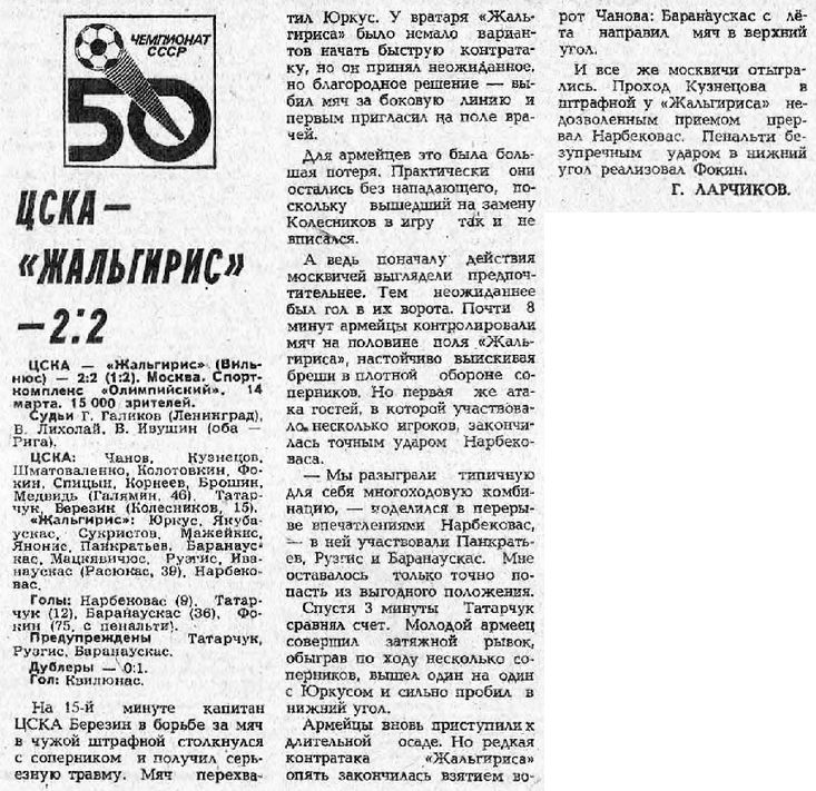 1987-03-14.CSKA-Jalgiris