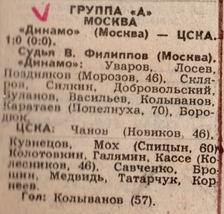 1987-04-19.DinamoM-CSKA