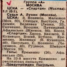 1987-04-25.CSKA-SpartakM