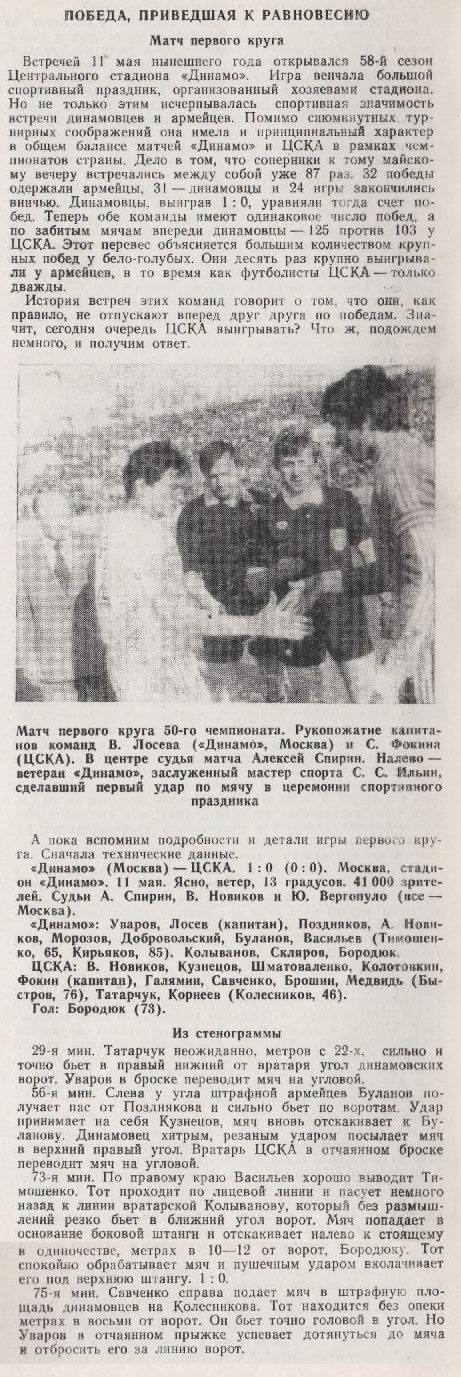 1987-05-11.DinamoM-CSKA.2