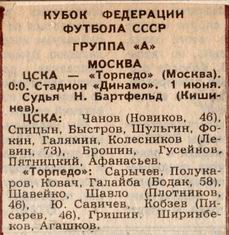 1987-06-01.CSKA-TorpedoM