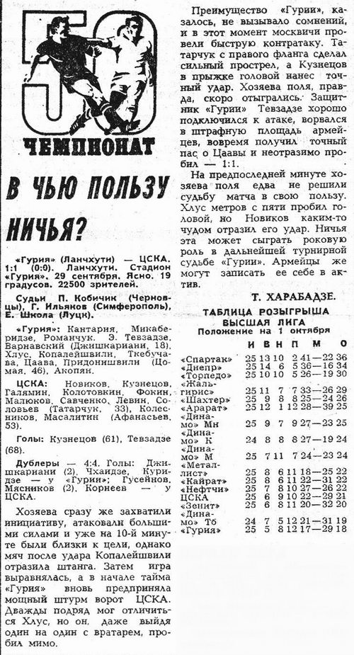 1987-09-29.Guria-CSKA