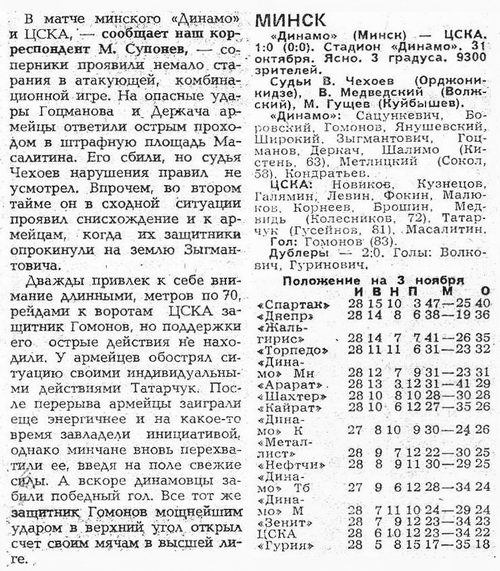 1987-10-31.DinamoMn-CSKA