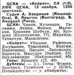 1987-11-15.CSKA-Kajrat
