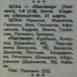 1988-03-21.CSKA-Pakhtakor