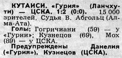 1988-04-07.Guria-CSKA