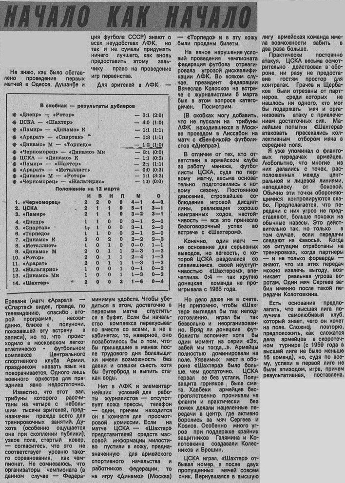1990-03-04.CSKA-Shakhter.1