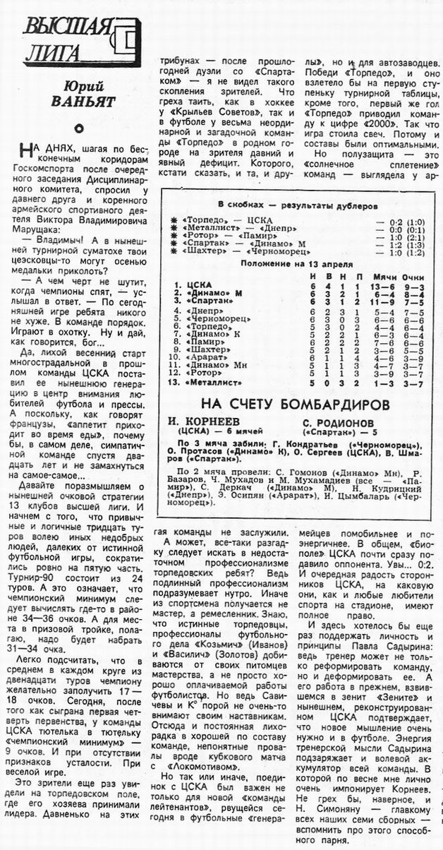 1990-04-09.TorpedoM-CSKA.3