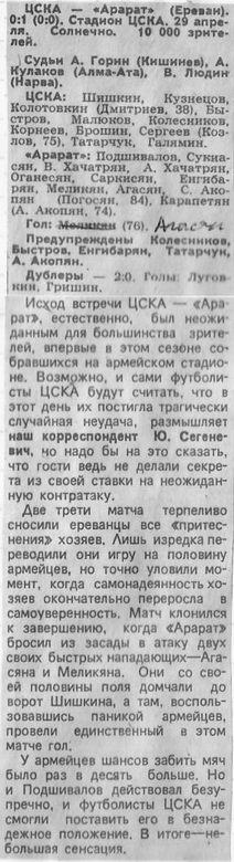 1990-04-29.CSKA-Ararat