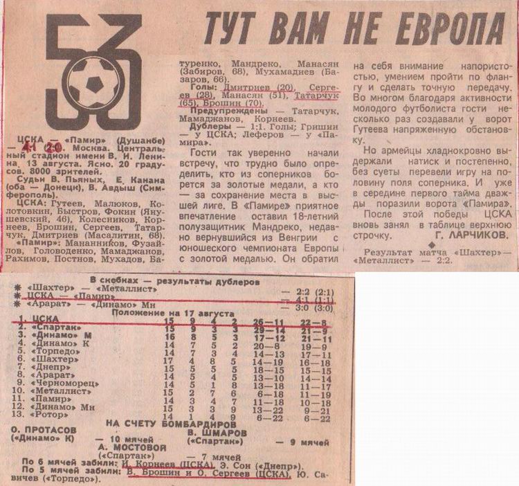 1990-08-13.CSKA-Pamir