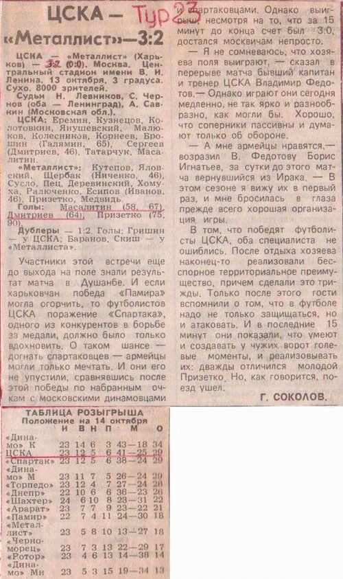 1990-10-13.CSKA-MetallistKh