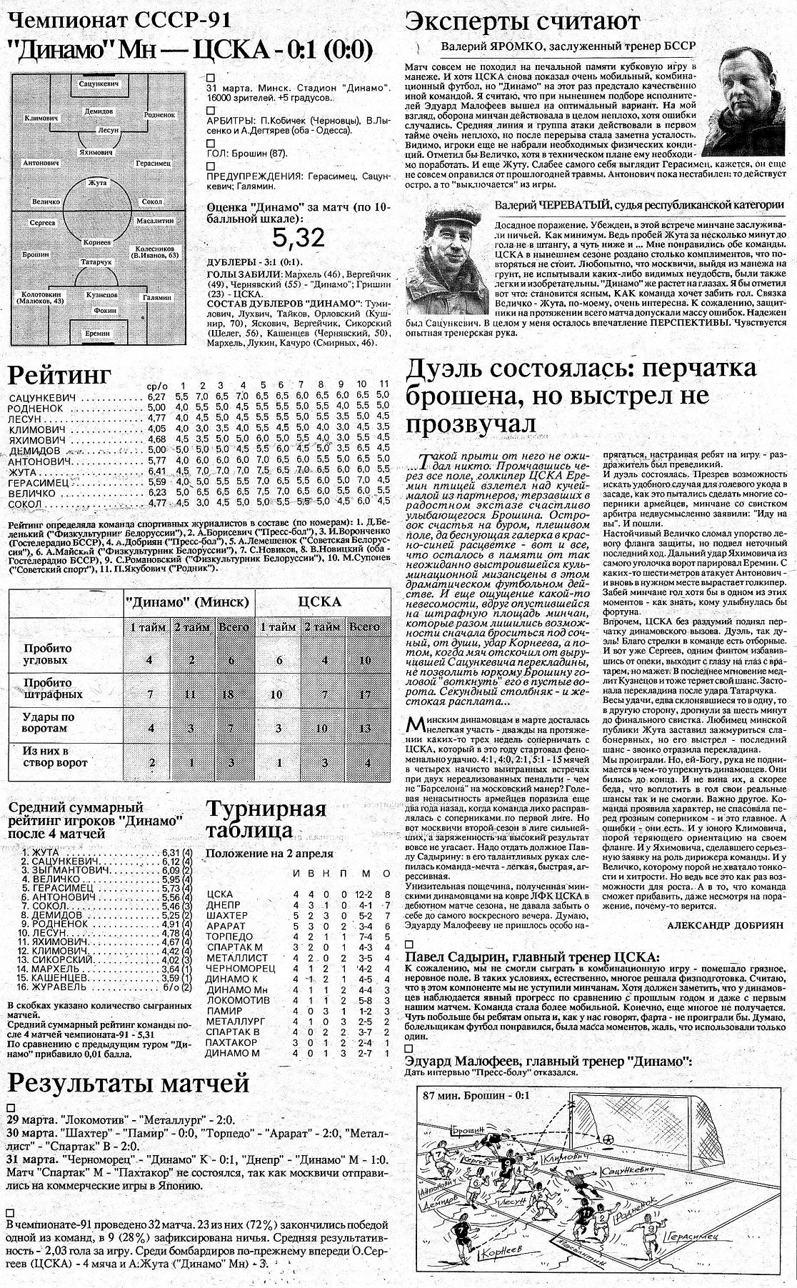 1991-03-31.DinamoMn-CSKA.1