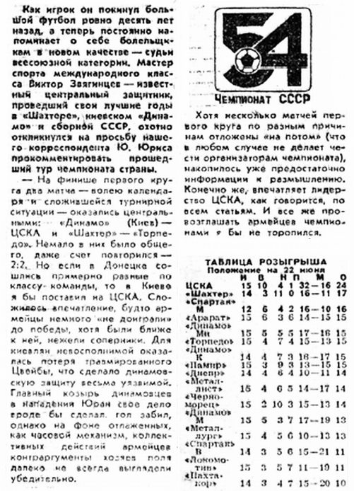 1991-06-19.DinamoK-CSKA.1