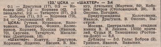 1991-06-27.CSKA-Shakhter.1
