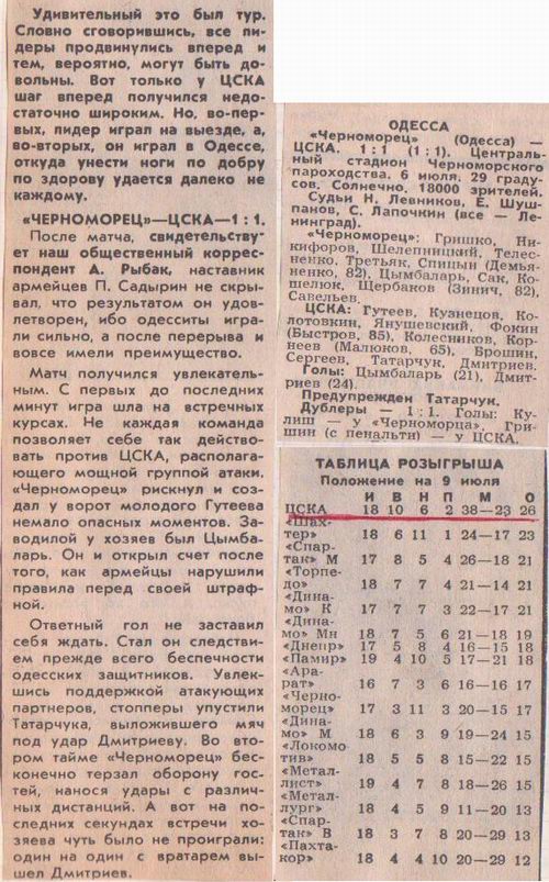 1991-07-06.ChernomorecOd-CSKA