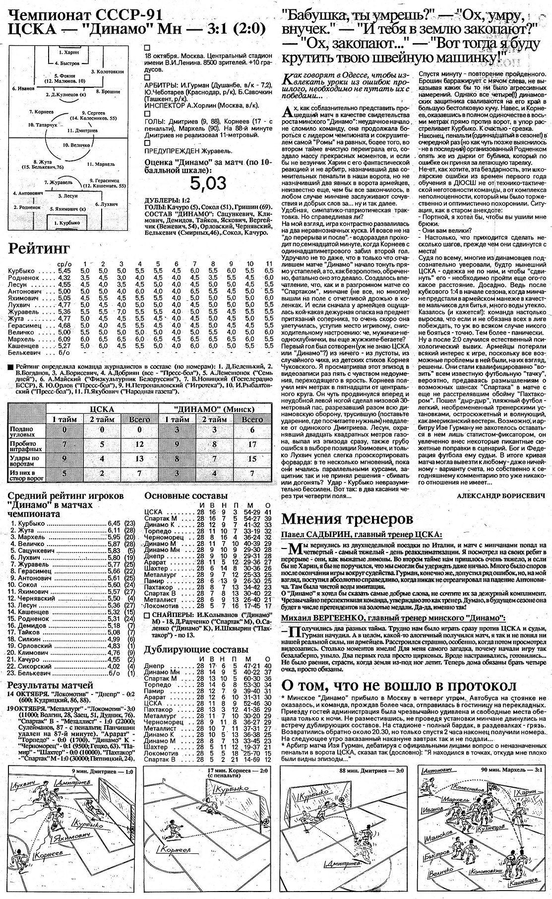 1991-10-18.CSKA-DinamoMn.1