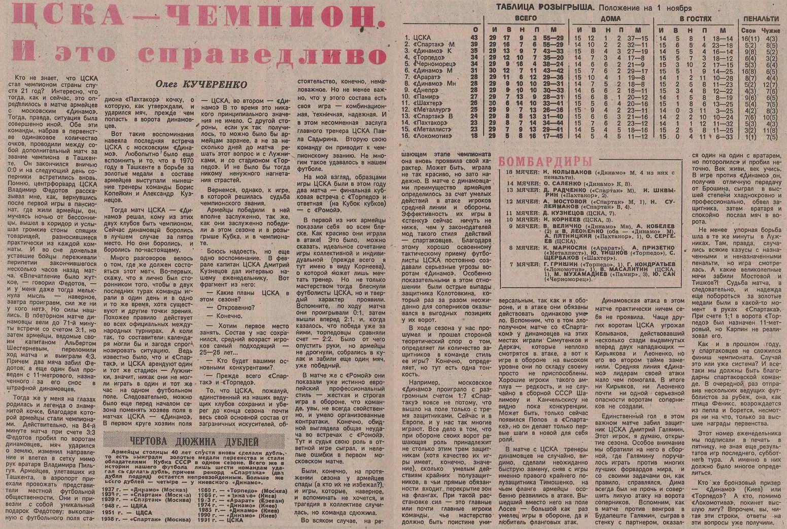 1991-10-27.CSKA-DinamoM.1