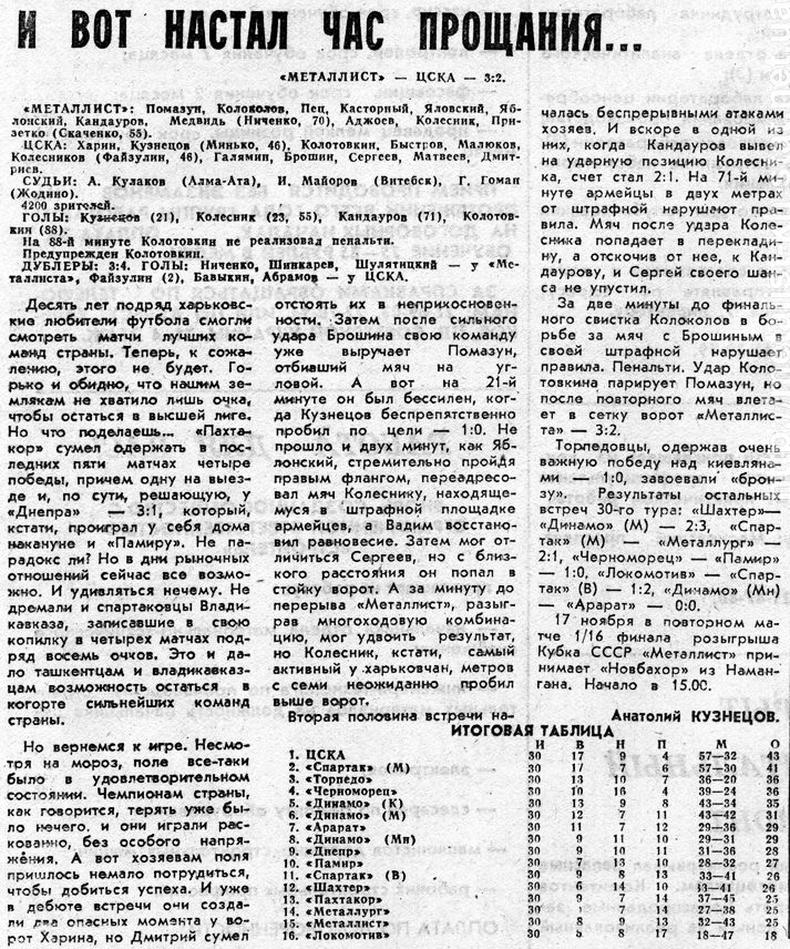 1991-11-02.MetallistKh-CSKA.1