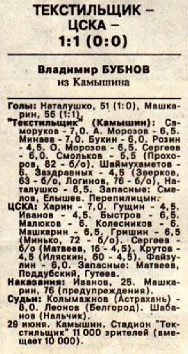 1992-06-29.Tekstilschik-CSKA.1