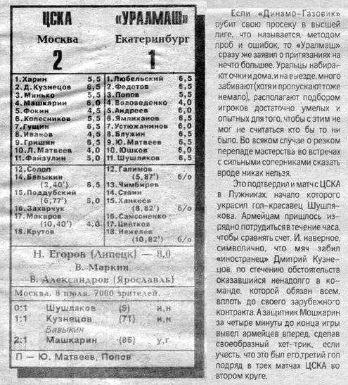 1992-07-08.CSKA-Uralmash