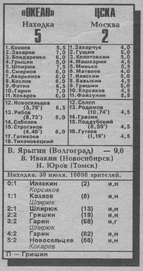 1992-07-30.Okean-CSKA