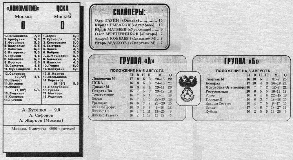 1992-08-03.LokomotivM-CSKA