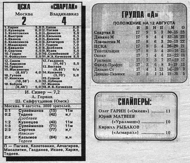 1992-08-09.CSKA-SpartakVlk