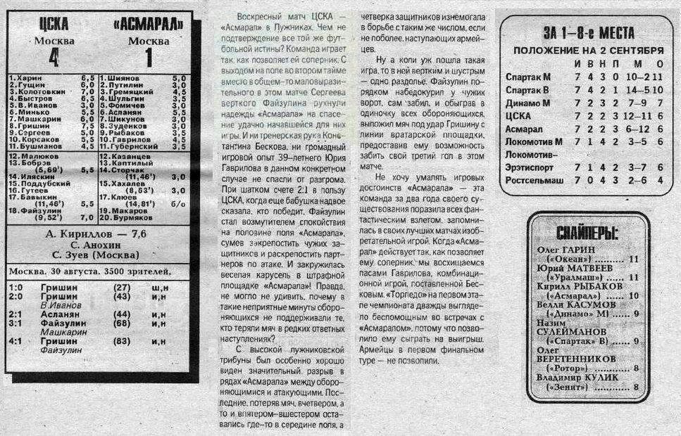 1992-08-30.CSKA-Asmaral