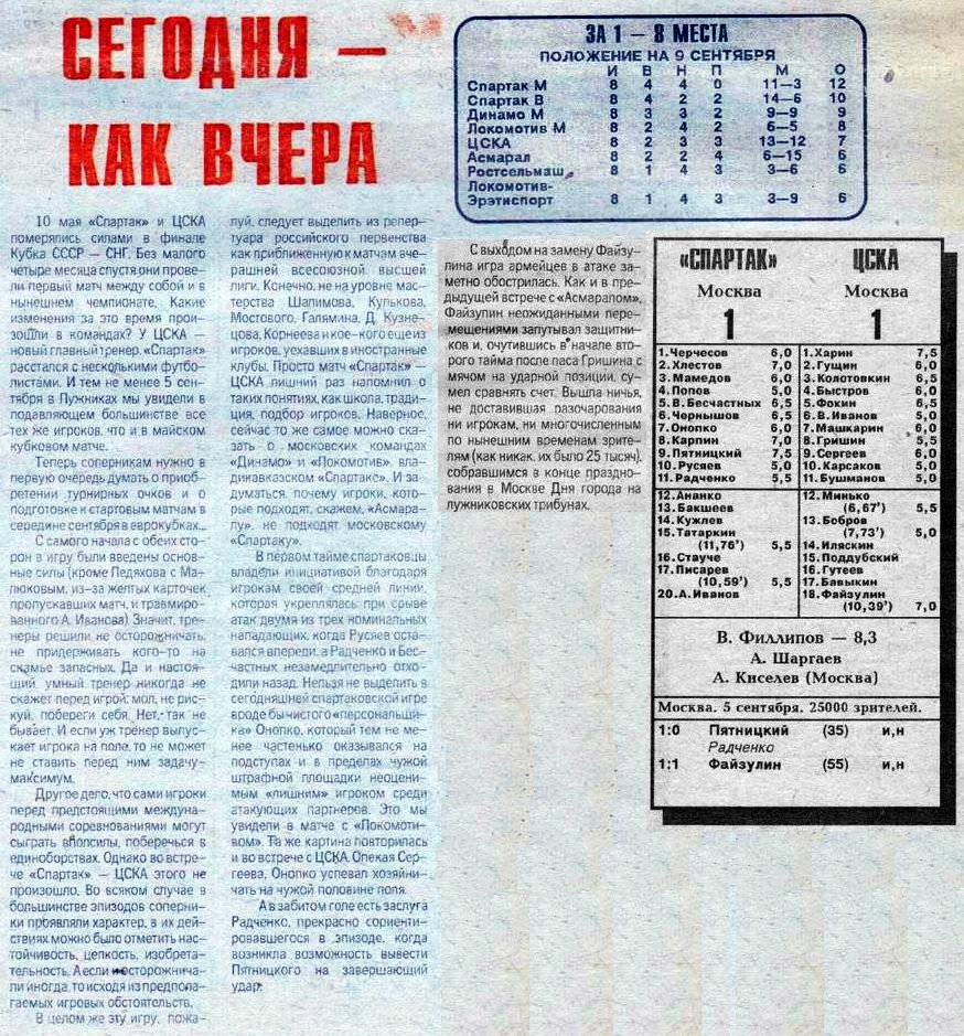 1992-09-05.SpartakM-CSKA