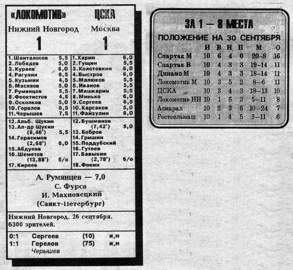 1992-09-26.LokomotivNN-CSKA
