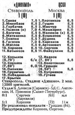 1993-05-02.DinamoSt-CSKA.1