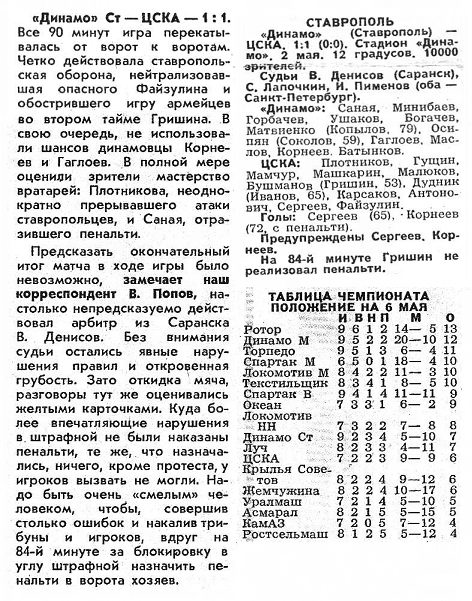 1993-05-02.DinamoSt-CSKA