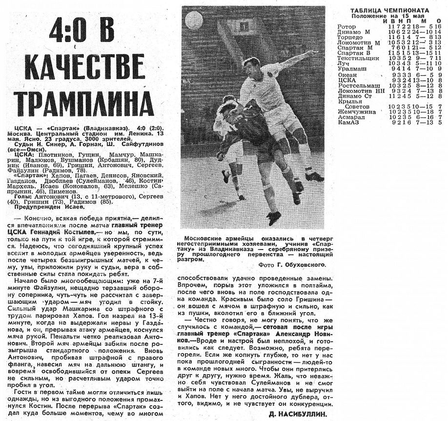 1993-05-13.CSKA-SpartakVl.1