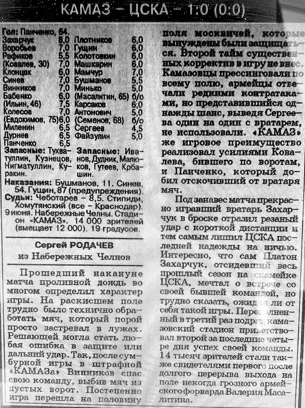 1993-06-09.KamAZ-CSKA.4