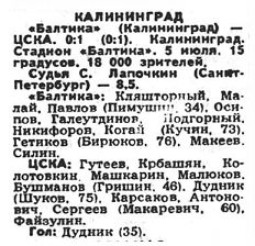1993-07-05.Baltika-CSKA.1