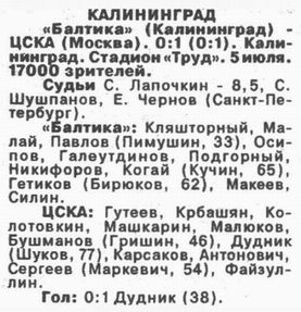 1993-07-05.Baltika-CSKA