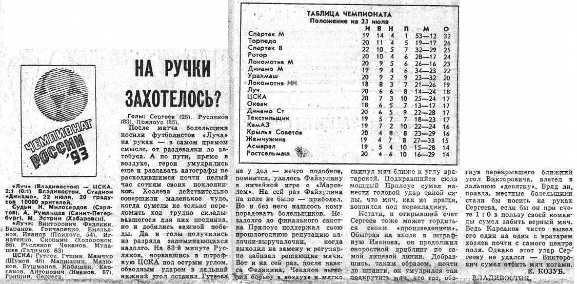 1993-07-22.Luch-CSKA