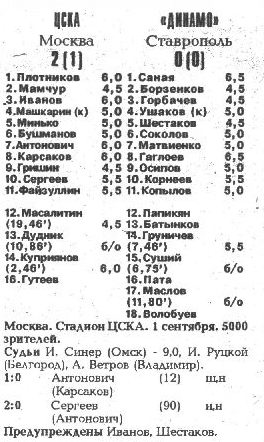 1993-09-01.CSKA-DinamoSt.1