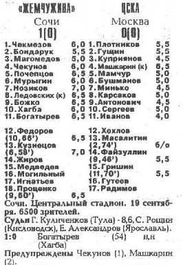 1993-09-19.Jemchugina-CSKA.1