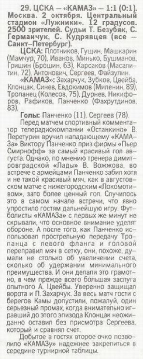 1993-10-02.CSKA-KamAZ