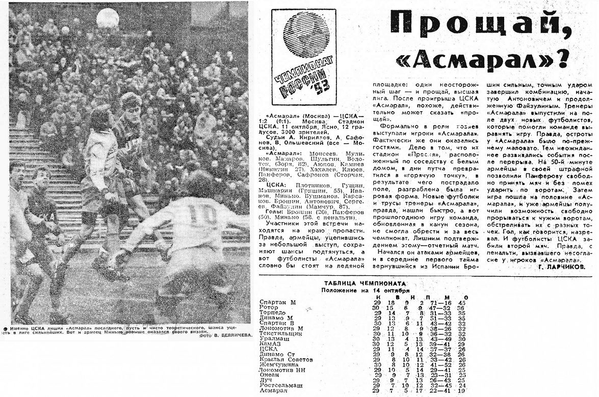 1993-10-11.Asmaral-CSKA