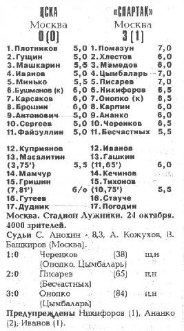 1993-10-24.CSKA-SpartakM.1