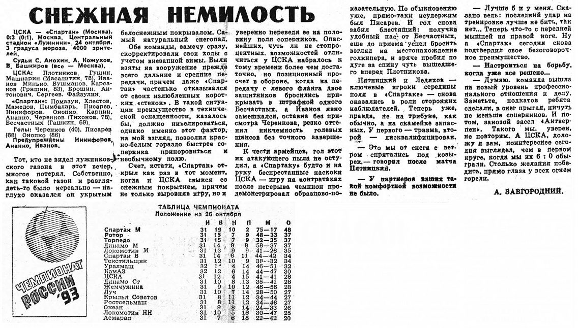 1993-10-24.CSKA-SpartakM