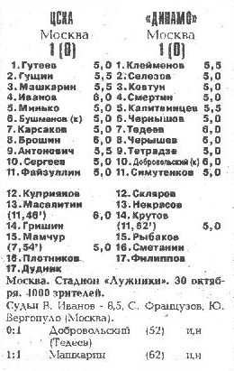 1993-10-30.CSKA-DinamoM.1