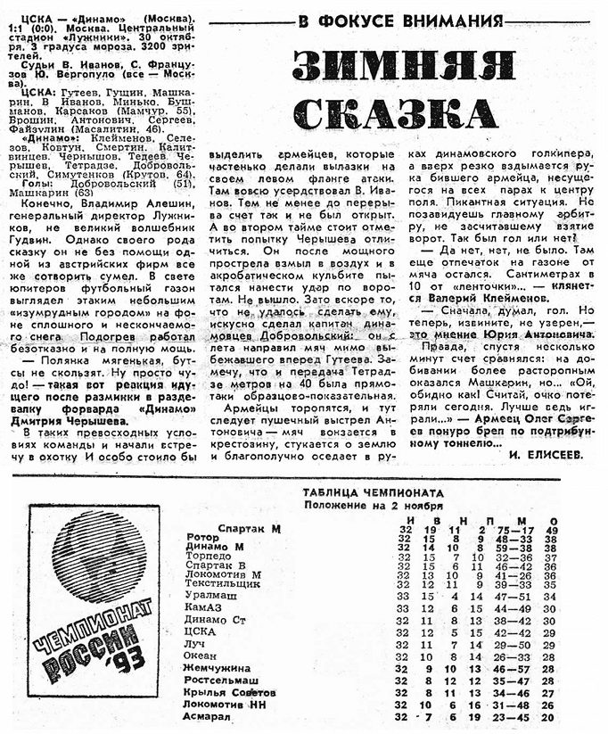 1993-10-30.CSKA-DinamoM