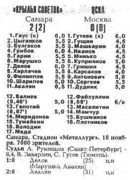 1993-11-10.KrylijaSovetov-CSKA.1