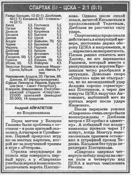 1994-04-09.SpartakVlk-CSKA.1