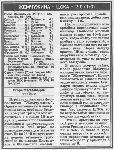1994-04-28.Jemchugina-CSKA