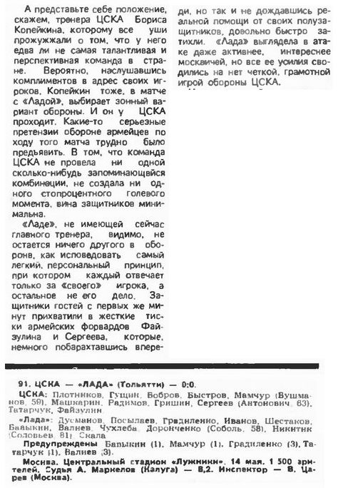 1994-05-14.CSKA-Lada.1