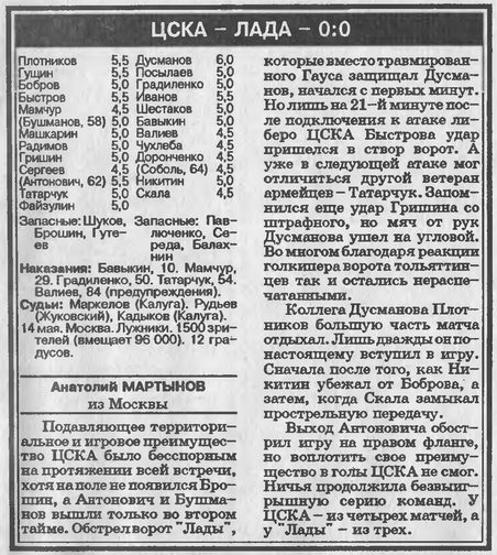 1994-05-14.CSKA-Lada